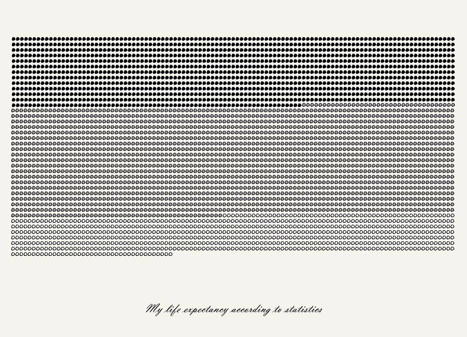 brady_life_expectancy